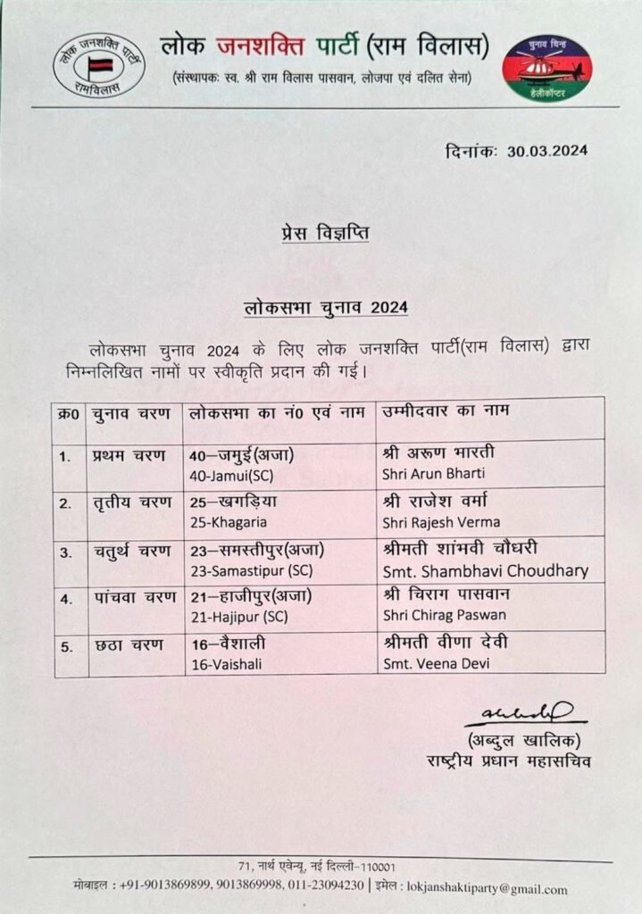 हाजीपुर से चुनाव लड़ेंगे चिराग़ पासवान, किया पांच सीटों पर प्रत्याशियों की घोषणा 2 LJP List