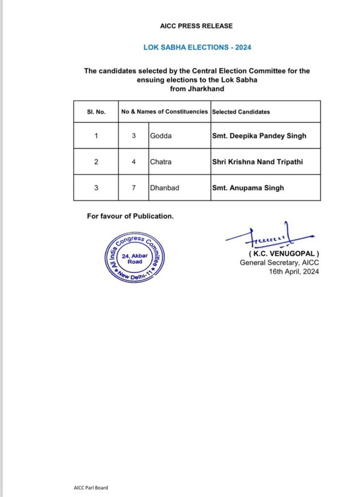 Congress list from jharkhand